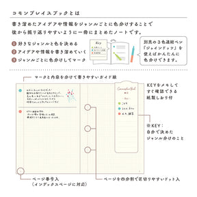 Midori Commonplace Book A6