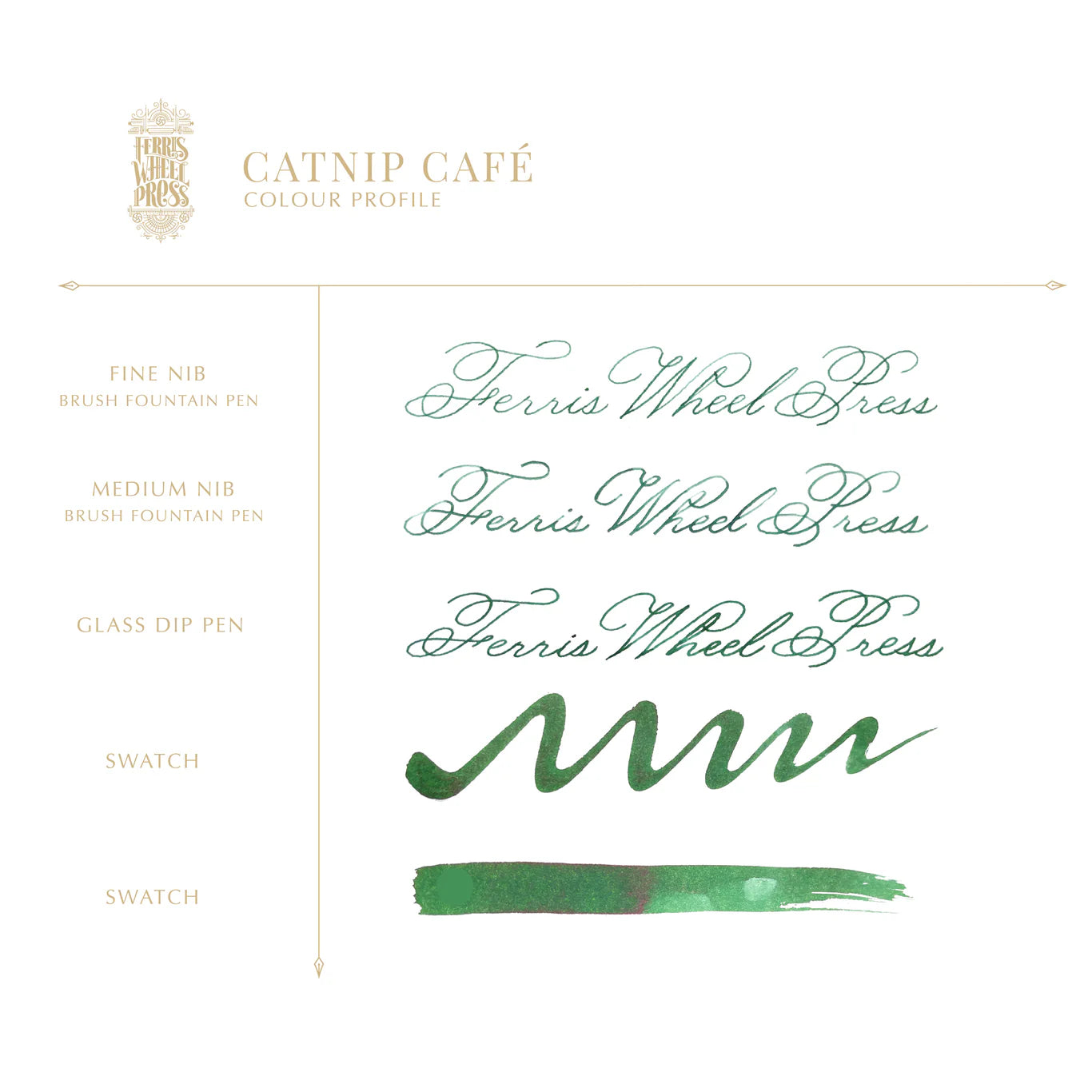 Ferris Wheel Press - Catnip Cafe