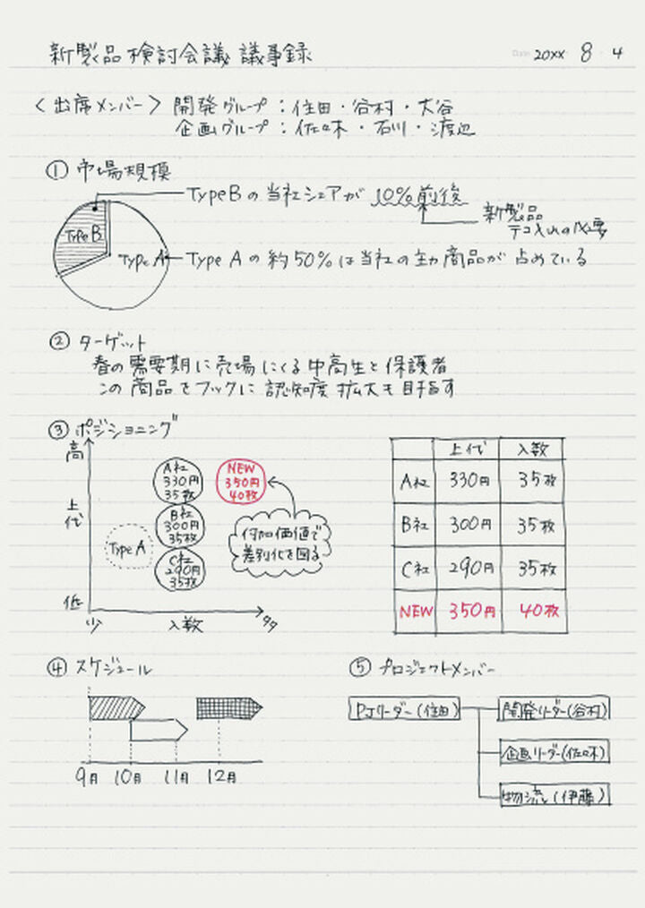 Kokuyo Campus B5 Notebook- Navy, Dotted Lines (50 Sheets)