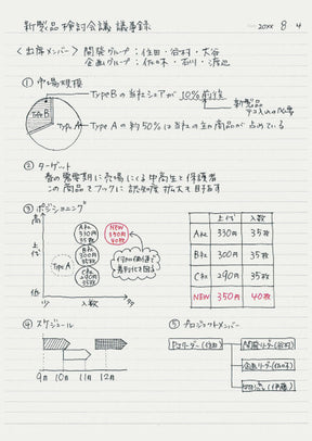Kokuyo Campus A5 Notebook- Navy, Dotted Lines (50 Sheets)