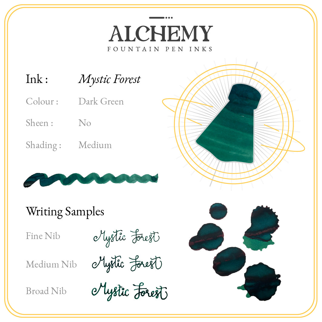 Endless Alchemy Ink Mystic Forest