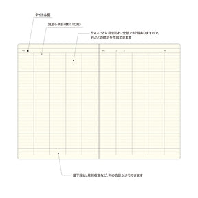 Laconic style Notebook A5 - Spreadsheet
