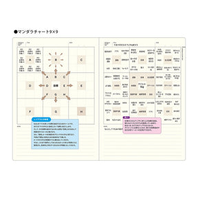 Laconic style Notebook A5 - Think