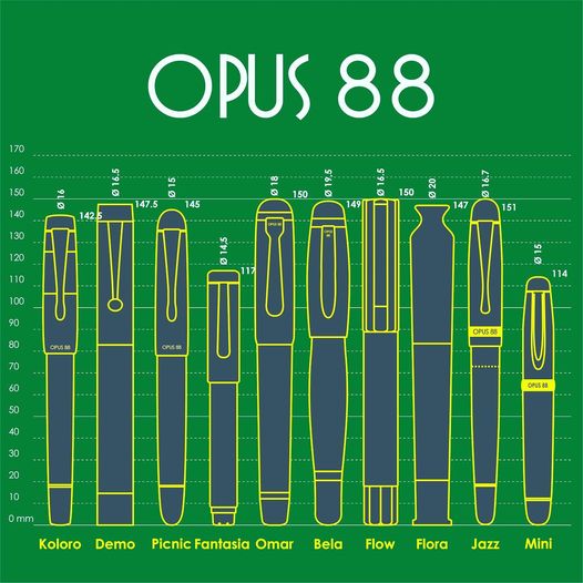 Opus 88 Mini Pocket Pen - Stripes